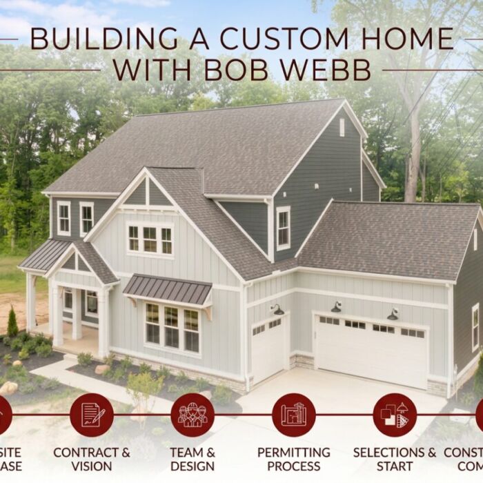 What to Expect When Building a Custom Home Builder Columbus OH